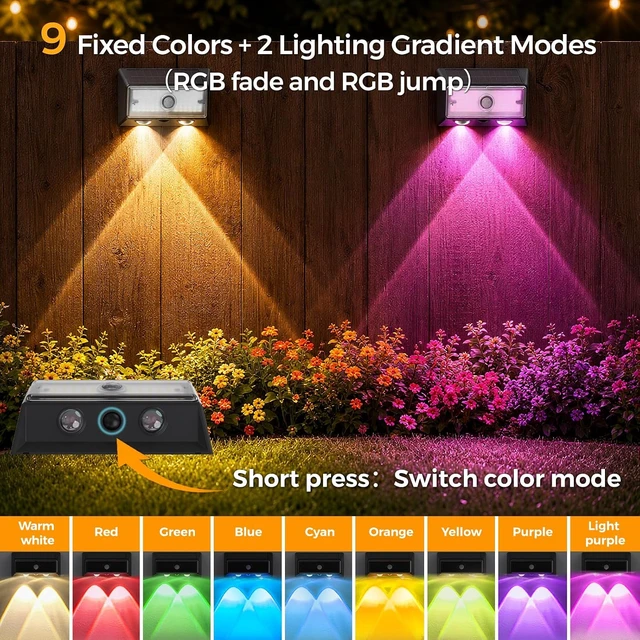 Alt view image 5 of 7 - 8 Pack 2-in-1 Solar Motion Sensor Wall Lights IP65 Waterproof with 36 LED Main Light + 2 LED 9-Color RGB Ambient Lighting for Patio, Yard, Fence, Garden