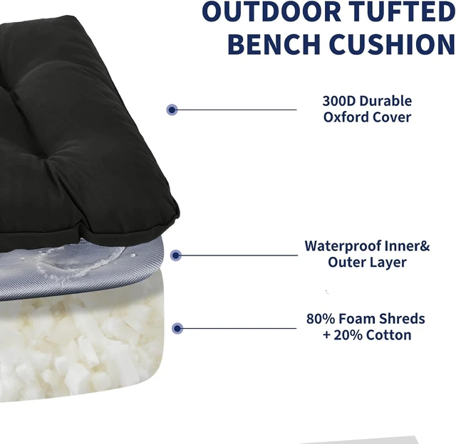 Alt view image 3 of 7 - 48x18x5 Inch Black Outdoor Bench Cushion