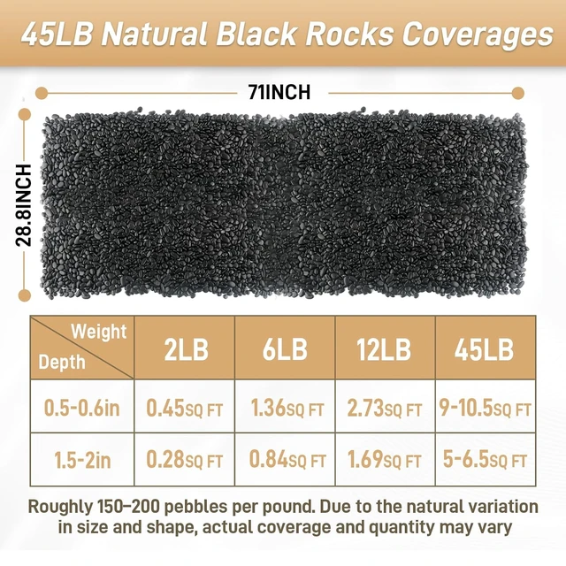 Alt view image 6 of 7 - 45LB Polished Black Pebbles, 1/4" - 3/4" Natural Smooth River Rocks & Decorative Gravel for Vases, Planters, Garden, Indoor Outdoor