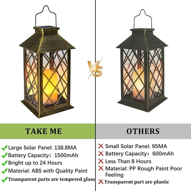 Alt view image 7 of 7 - 14" Solar Lanterns Outdoor Waterproof Flameless Candle Mission Garden Lights for Table, Halloween Decor ( 2 Packs Brush-Painted Antique Gold Color)