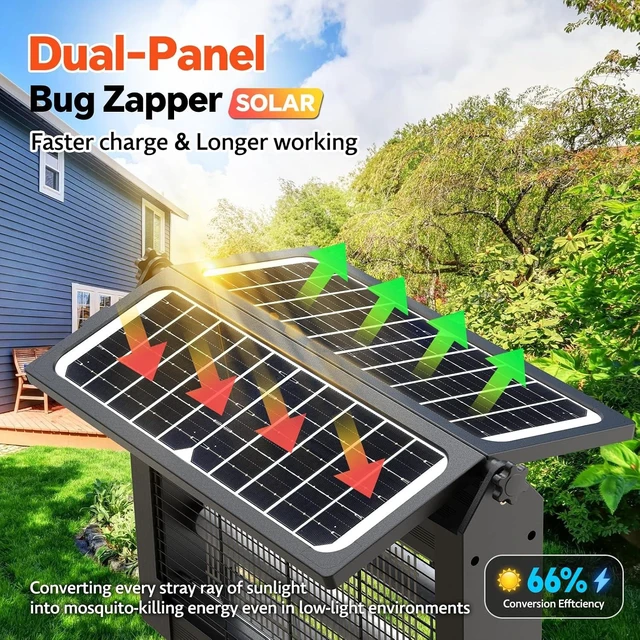 Alt view image 2 of 7 - Dual Solar Panel Bug Zapper Outdoor 4500V Mosquito Zapper & Fly Trap