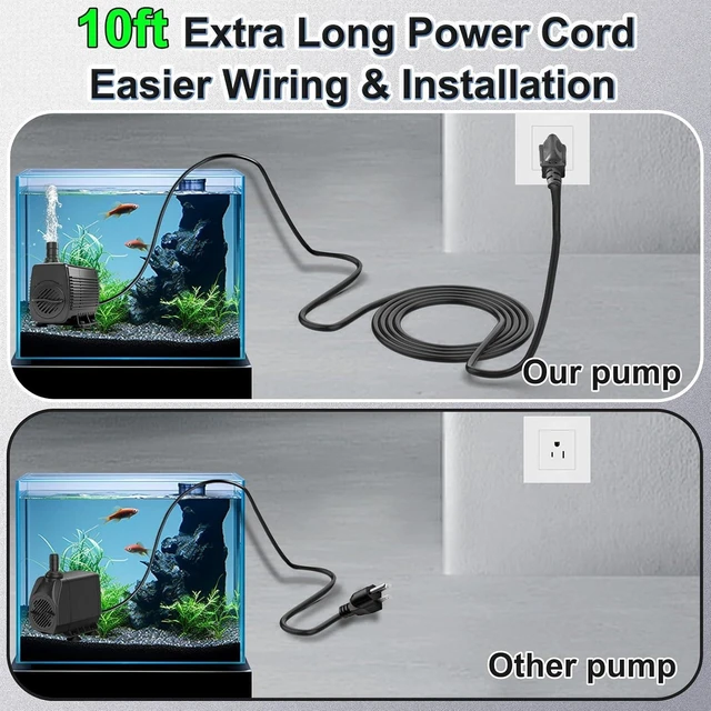 Alt view image 5 of 6 - 660GPH Submersible Fountain Pump with 10ft Tubing & Outdoor Cord for Garden