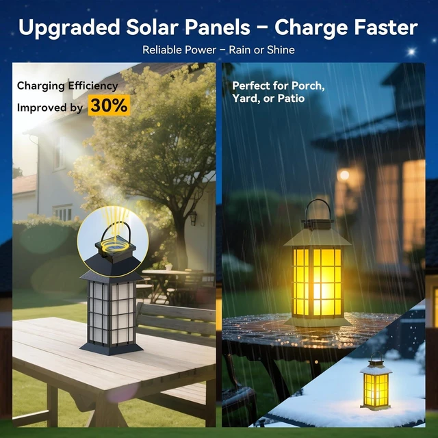 Alt view image 5 of 7 - 2 Pack 13" Black Solar Lanterns with Flickering Flame Candle