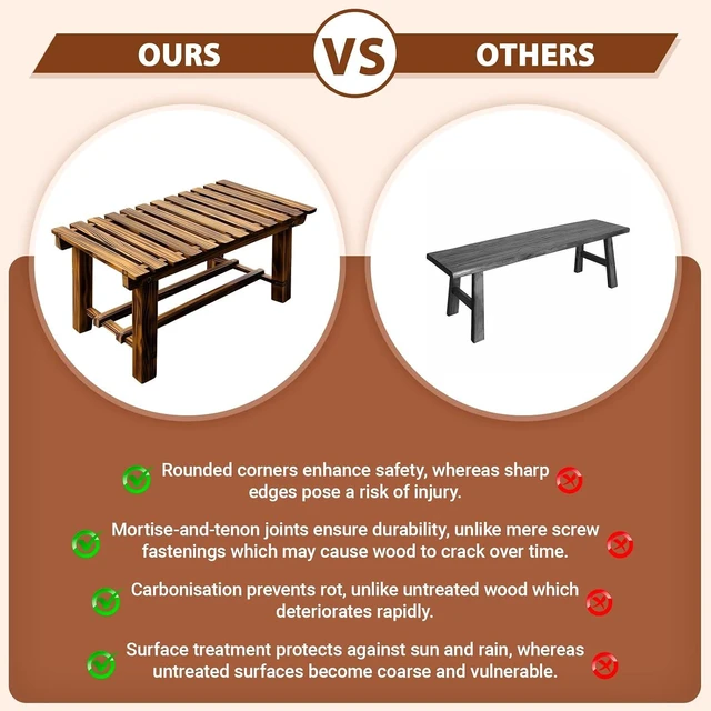 Alt view image 7 of 7 - 35.5" Weatherproof Outdoor Garden Bench 2-Person Backless Wooden with Mortise-Tenon Structure, for Garden, Lawn, Porch, Backyard Brown