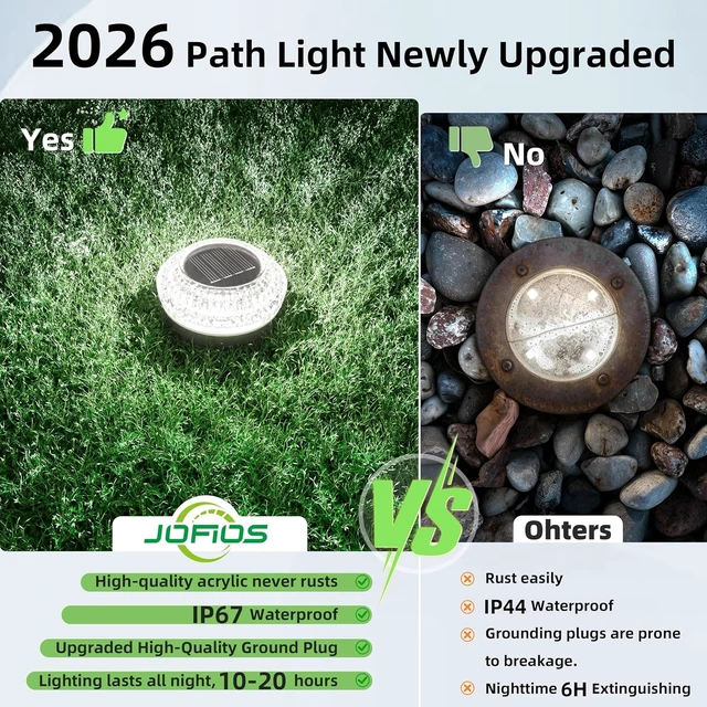 Alt view image 6 of 7 - 12 Pack Mini Solar Ground Lights Outdoor Flat Pathway Lights