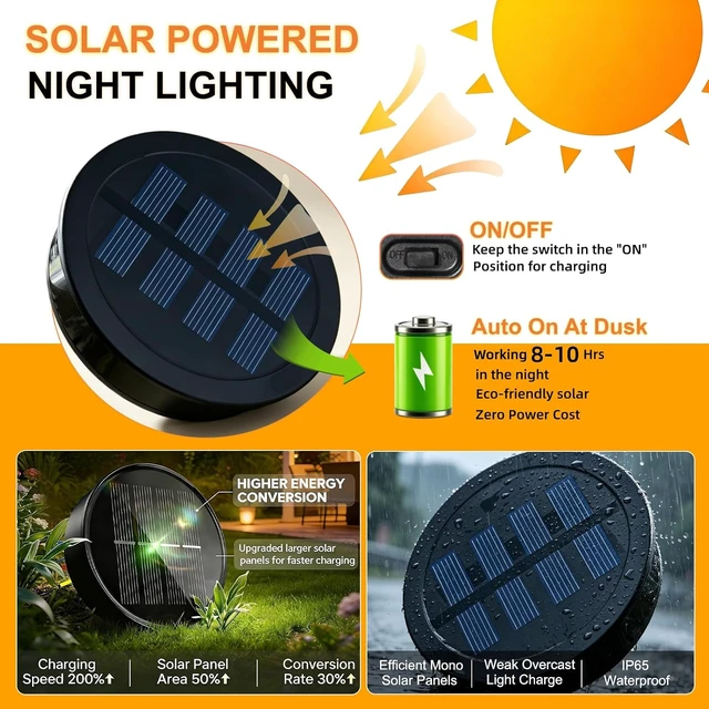 Alt view image 4 of 7 - Waterproof Solar Hanging Lanterns Outside Garden Gifts for Mom