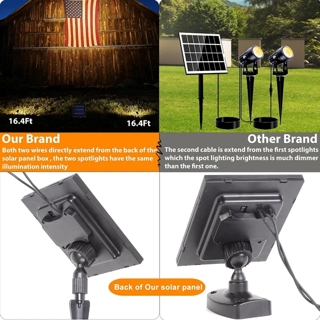 Alt view image 5 of 7 - Solar-Powered Cast Aluminium Warm White LED Spotlight Outdoor Garden Yard Landscape Uplight Downlight