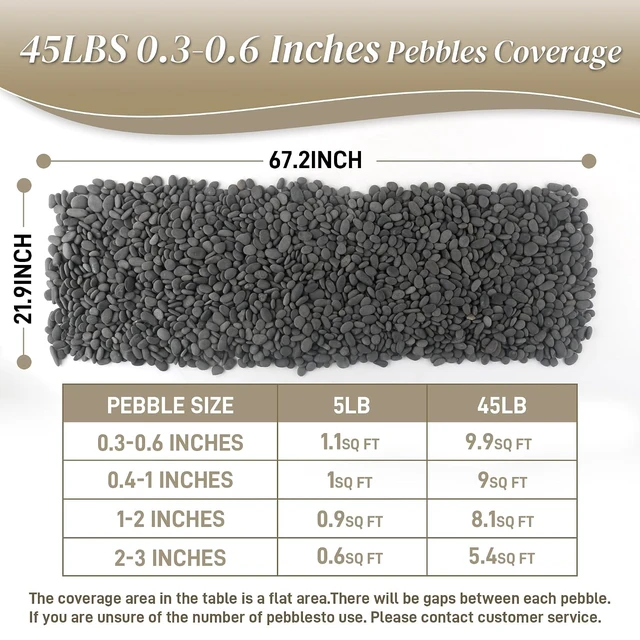Alt view image 7 of 7 - 45 LB Natural River Rocks 0.3-0.6 Inch Mexican Beach Pebbles, Unpolished Bulk Stones for Landscaping, Garden Paving, Walkways, Grey