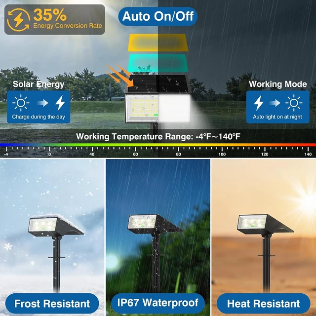 Alt view image 2 of 7 - 8-Pack White Solar Spot Lights Outdoor with 4LED Battery-Level Indicator