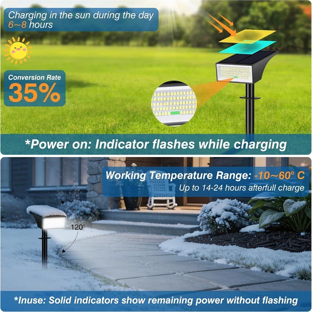 Alt view image 4 of 7 - 8-Pack White Solar Spot Lights Outdoor with 4LED Battery-Level Indicator
