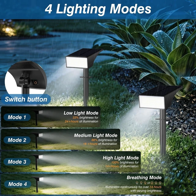Alt view image 5 of 7 - 8-Pack White Solar Spot Lights Outdoor with 4LED Battery-Level Indicator
