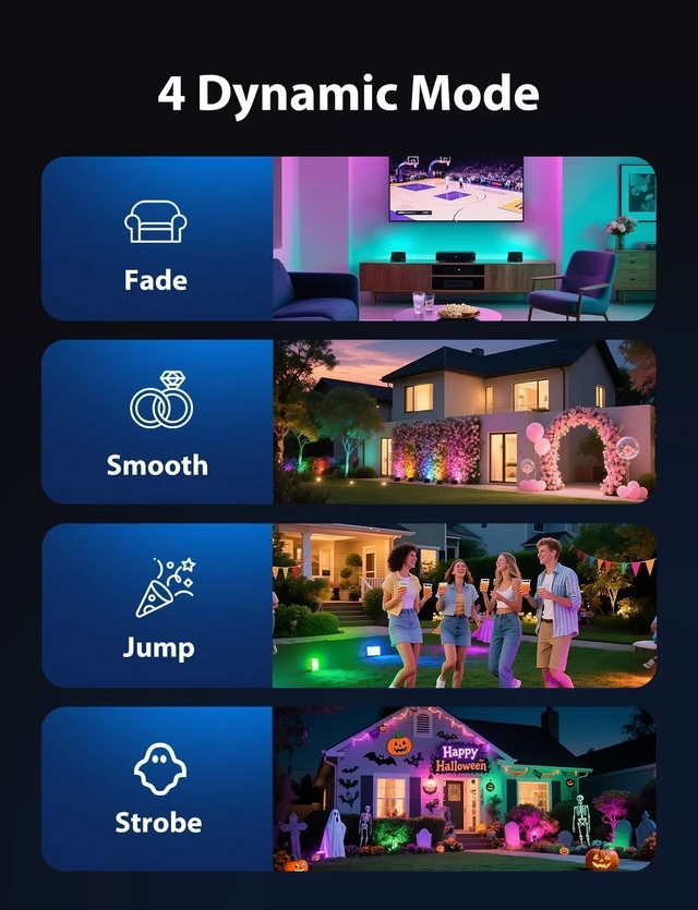 Alt view image 3 of 7 - RGBW Flood Lights Outdoor with Remote 6 Units in 1 Cord, Plug-in