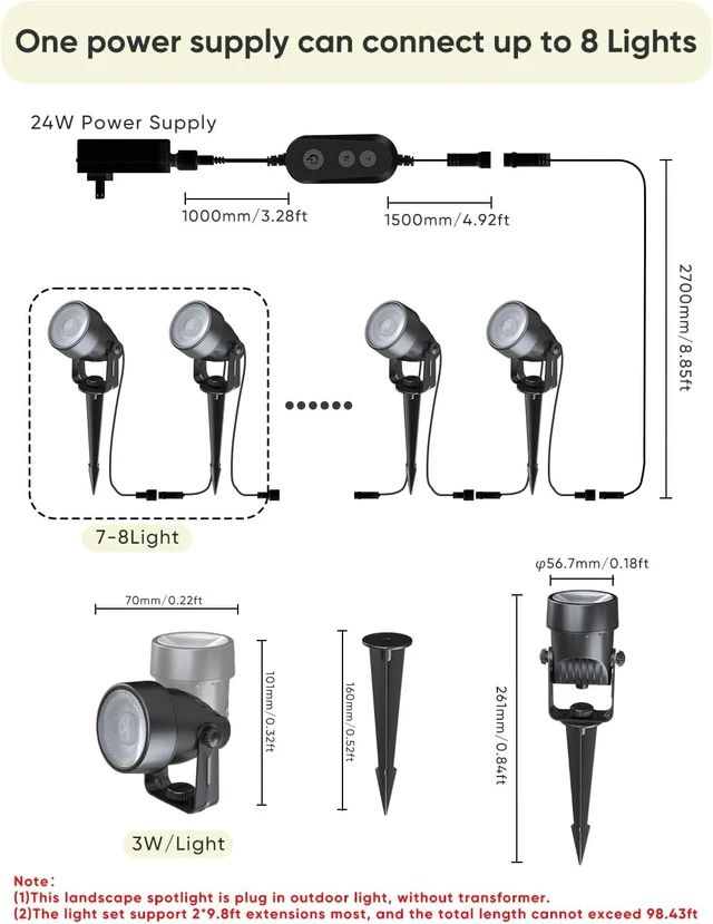 Alt view image 7 of 7 - RGBW Landscape Spotlights with APP Control, 8 Pack