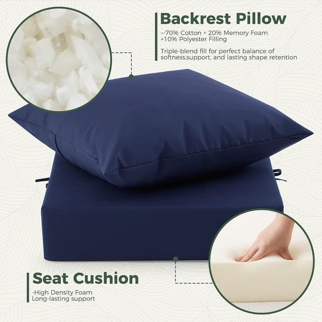 Alt view image 4 of 7 - Waterproof & Fade Resistant Outdoor Patio Chair Cushions