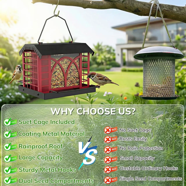 Alt view image 6 of 7 - Hanging Metal Bird Feeder with Double Suet Cage & Weatherproof Roof 3.5 Lbs Capacity for Finches, Cardinals, Chickadees & Wild Birds, Berry Red