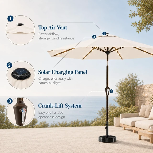 Alt view image 5 of 7 - 10 FT Solar Patio Umbrella with 32 LED Lights UV-Resistant Outdoor Market Umbrella with 8 Sturdy Ribs, Push Button Tilt & Crank for Pool, Deck & Garden
