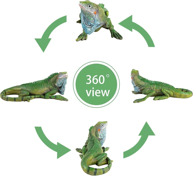 Alt view image 6 of 6 - Green Resin Iguana Statue, 13.39 x 7.09 x 5.91 Inches Outdoor Tropical Lizard Garden Sculpture & Yard Art