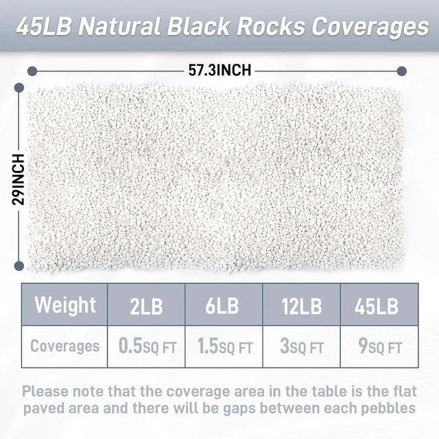 Alt view image 7 of 7 - 45 Lb Natural White River Rocks, 1/4"-3/4" Decorative Pebbles & Aquarium Gravel for Indoor Plants, Landscaping, Terrariums, Fish Tanks & Outdoor Decor
