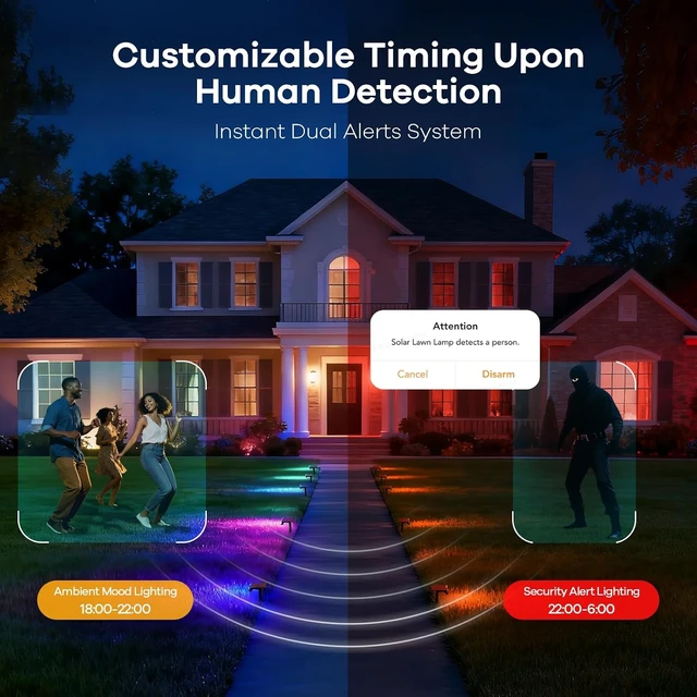 Alt view image 2 of 7 - SL5 Smart Solar Lights with Motion Sensor Halloween Outdoor Lights