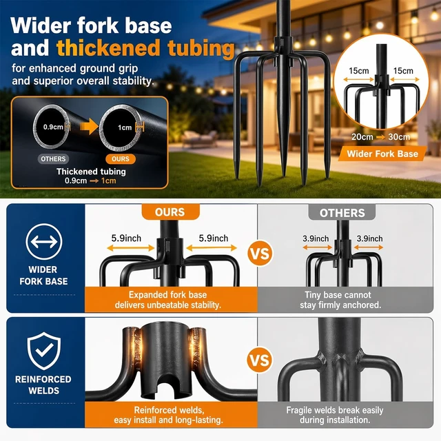 Alt view image 3 of 7 - 2 Pack 85 Inch Heavy Duty Shepherds Hooks with 5 Prong Base Adjustable Outdoor Hanger for Plants, Feeders, Lanterns & Wedding Decor
