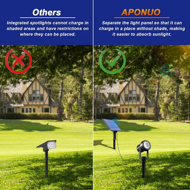 Alt view image 2 of 7 - 4-in-1 Dusk to Dawn Solar Spot Lights IP65 Waterproof Landscape Uplights with 9.8 Ft Cable for Yard, Pathway, Garden & Tree (Warm White)