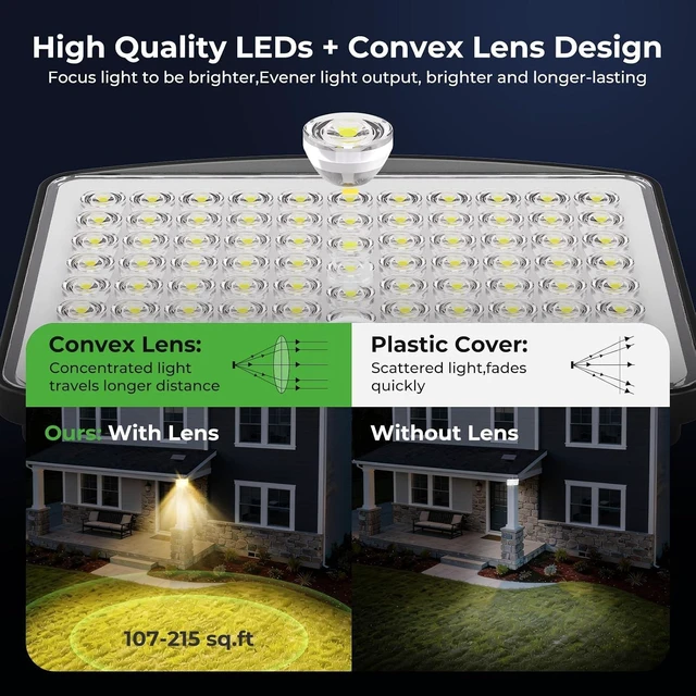 Alt view image 2 of 7 - 3 Modes Solar Flood Lights with Remote Control IP65 Waterproof Motion Security Lights, 16 Ft Cable, Dusk to Dawn for Yard, Garage & Garden
