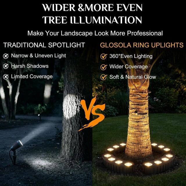 Alt view image 2 of 6 - Warm White COB LED Solar Tree Lights Outdoor Ring Uplights for Trees