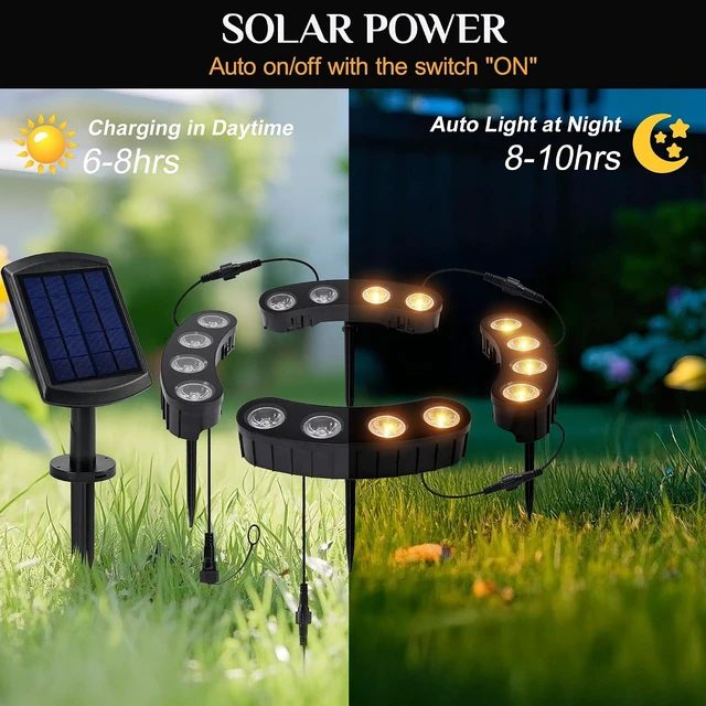Alt view image 6 of 6 - Warm White COB LED Solar Tree Lights Outdoor Ring Uplights for Trees