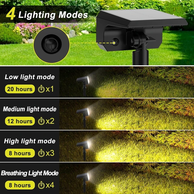 Alt view image 2 of 7 - 8 Pack IP67 Waterproof Solar Spot Lights with 75 LEDs & 4 Modes Outdoor Landscape Lights for Yard, Pathway, House & Driveway (Warm White)