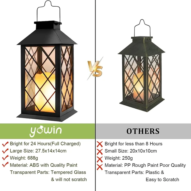Alt view image 7 of 7 - 2 Pack 14" Large Tempered Glass Waterproof Solar Lanterns Outdoor