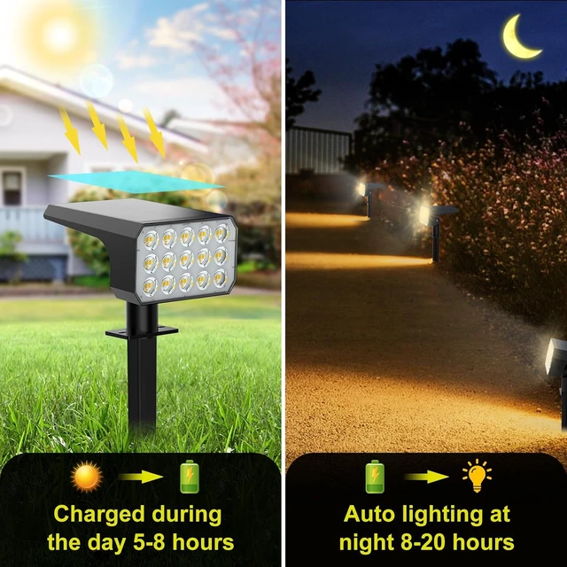 Alt view image 5 of 7 - 8 Pack IP67 Waterproof Solar Spot Lights with 75 LEDs & 4 Modes Outdoor Landscape Lights for Yard, Pathway, House & Driveway (Warm White)