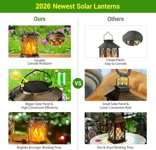 Alt view image 5 of 7 - 2 Pack Upgraded Waterproof Solar Lanterns Flickering Flame, Auto On/Off Hanging Outdoor Lights for Yard, Garden & Table Decor (Bronze )