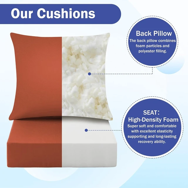 Alt view image 4 of 7 - 24 x 24 x 5.75 Inch Outdoor Seat Cushion Set Waterproof & Fade Resistant Patio Cushions with Handle & Ties for Chair, Sofa & Couch, Spice