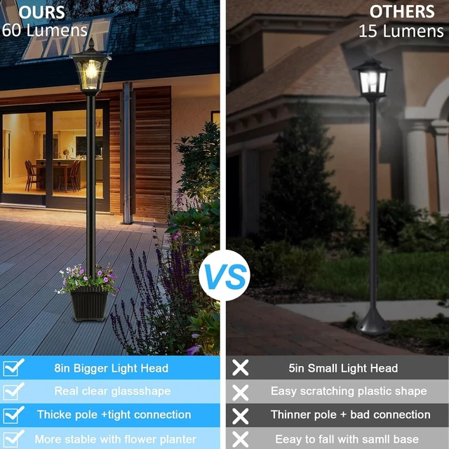 Alt view image 5 of 7 - 72" Solar Post Light with Planter Waterproof Outdoor Lamp for Backyard, Pathway, Patio, Lawn & Driveway Decor