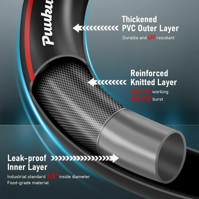 Alt view image 2 of 7 - 75 Ft x 5/8" Non-Expandable Heavy Duty Garden Hose Premium Flexible