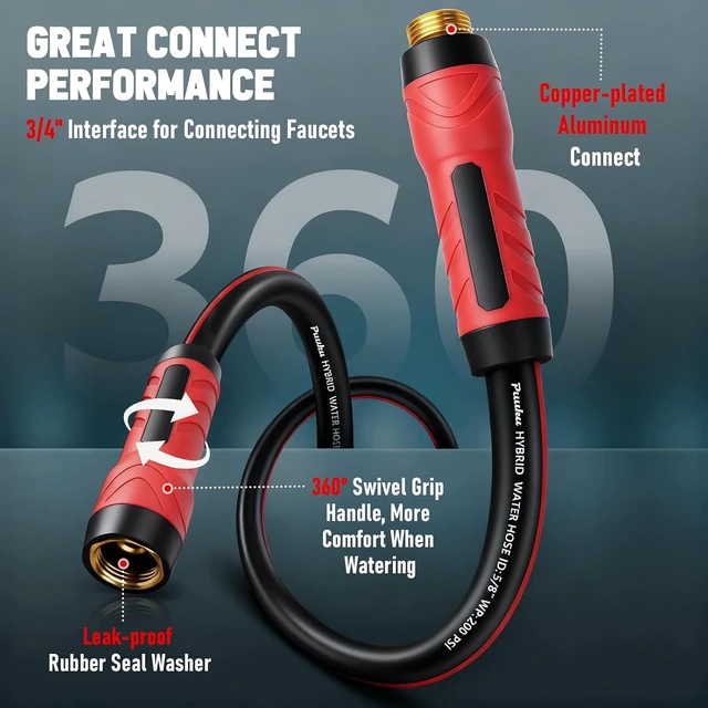 Alt view image 3 of 7 - 75 Ft x 5/8" Non-Expandable Heavy Duty Garden Hose Premium Flexible