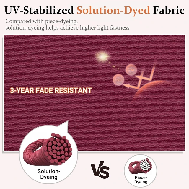 Alt view image 3 of 7 - 24x24 Waterproof Fade-Resistant Chair Cushions with Handle & Removable Cover Deep Seat Outdoor Cushions for Sofa, Couch & Patio Chairs, Burgundy