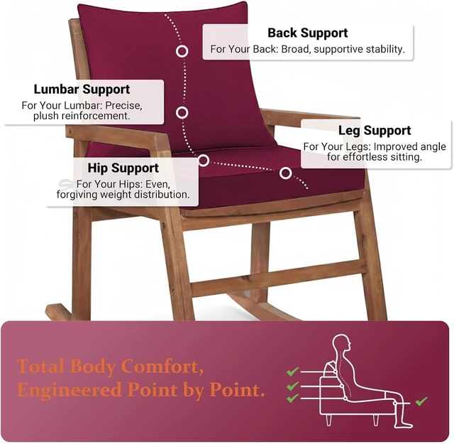 Alt view image 6 of 7 - 24x24 Waterproof Fade-Resistant Chair Cushions with Handle & Removable Cover Deep Seat Outdoor Cushions for Sofa, Couch & Patio Chairs, Burgundy