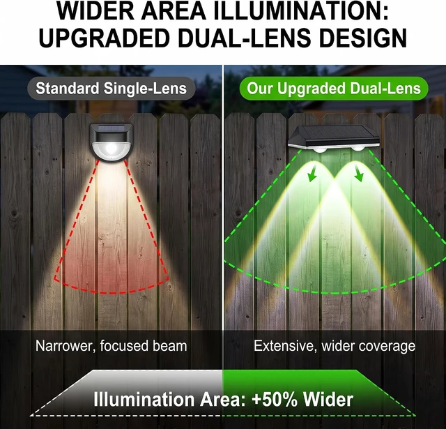 Alt view image 4 of 7 - 12 Pack 3 Color Temp Solar Fence Lights IP65 Waterproof LED Step Lights for Backyard, Patio, Railing, Garden & Yard