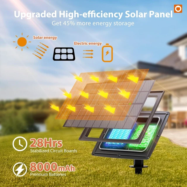 Alt view image 7 of 7 - 102 Ft Waterproof Solar String Lights Outdoor with USB Charging