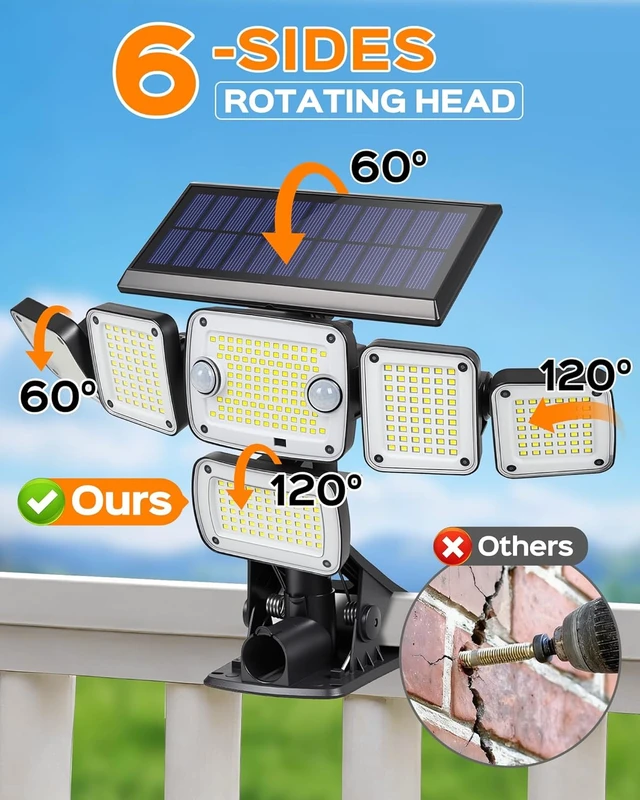 Alt view image 5 of 7 - 5000LM Solar Flood Lights with Motion Sensor Clip-On Outdoor Solar Lights