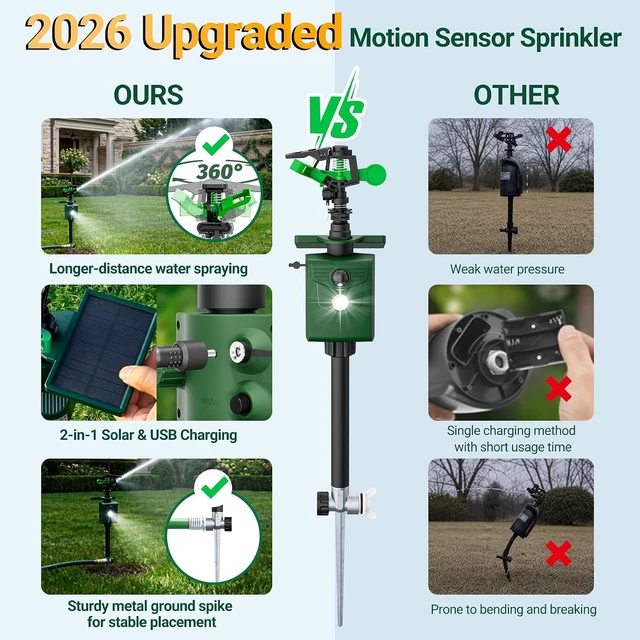 Alt view image 2 of 7 - Motion Activated Animal Repeller with Water Sprinkler Solar Powered IP65 Waterproof Deterrent with Flashing Light for Deer, Foxes, Skunks, Raccoons & Cats