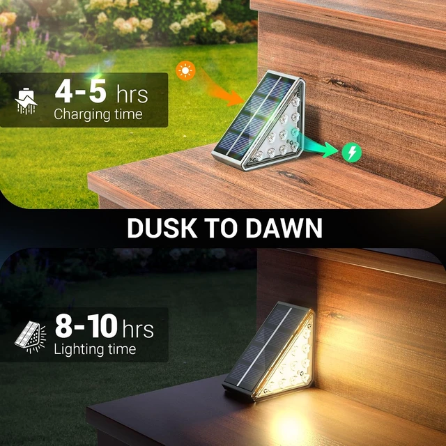 Alt view image 6 of 6 - 24 Pack IP67 Waterproof Solar Step Lights Auto On/Off Warm White Stair Lights for Patio, Yard, Porch, Front Door, Sidewalk & Deck Decor