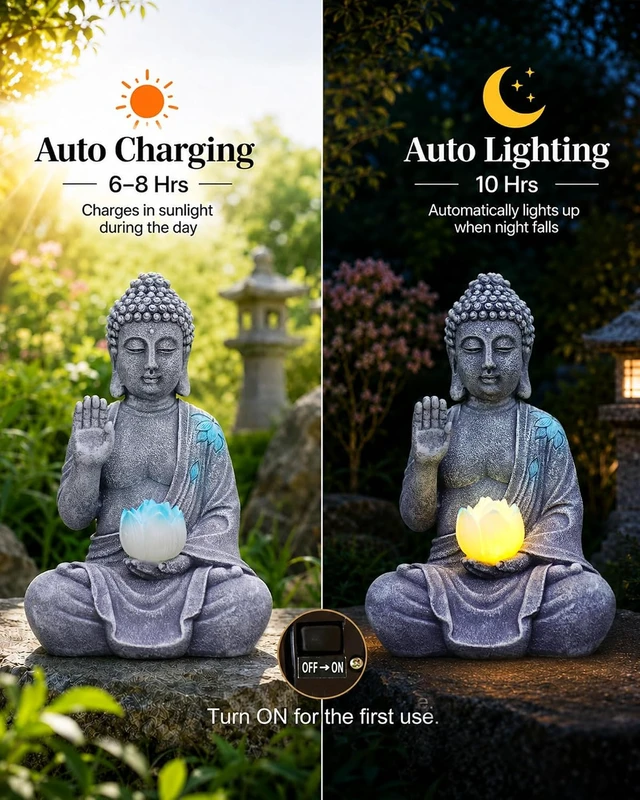 Alt view image 5 of 7 - Sitting Solar Buddha Garden Statue with Lotus Light Decor