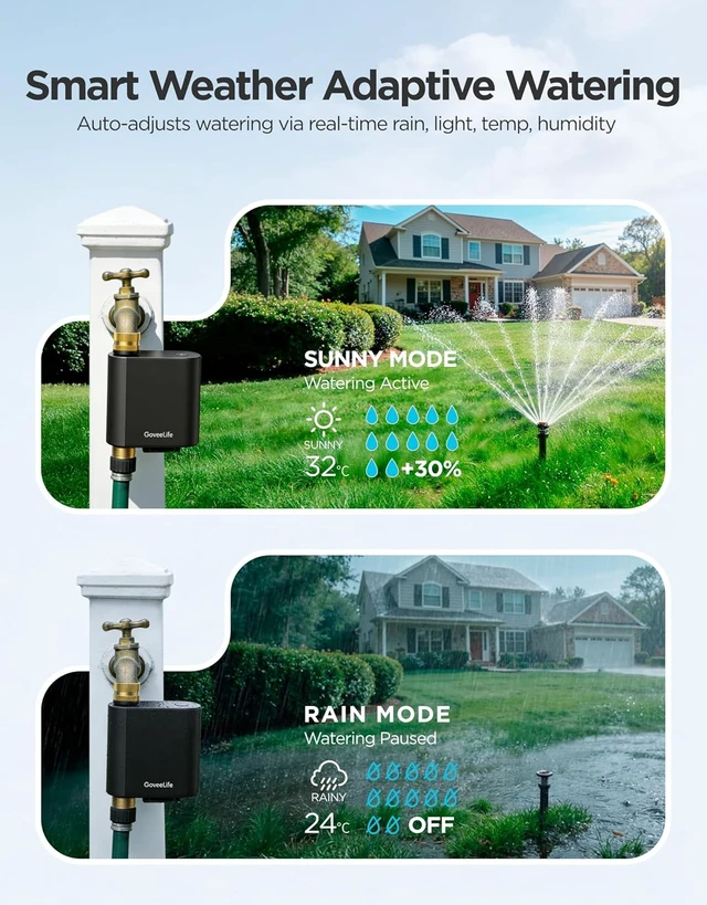 Alt view image 5 of 7 - H5901 Smart WiFi Sprinkler Timer 1 Water Outlet with Gateway
