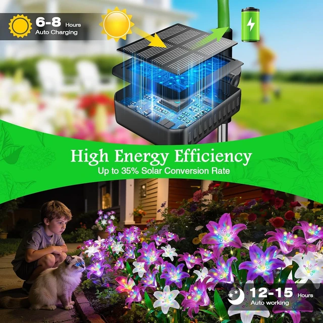 Alt view image 4 of 7 - 10 Pack Solar Flower Lights 50 Colorful Lily Heads & Glowing Stems, Waterproof Decorative Outdoor Lights for Yard, Patio & Flower Bed