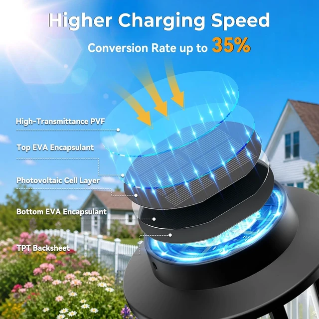 Alt view image 2 of 7 - Waterproof Solar Lanterns Bright Hanging Outdoor Lights