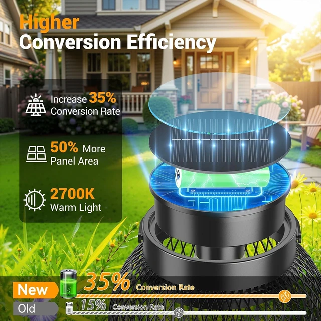 Alt view image 6 of 7 - 4 Pack Waterproof Metal Solar Lanterns Hanging Outdoor Lights