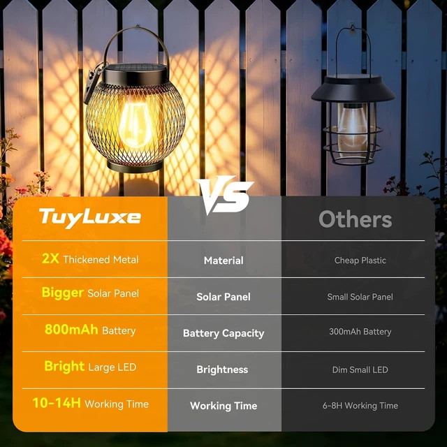Alt view image 7 of 7 - 4 Pack Waterproof Metal Solar Lanterns Hanging Outdoor Lights