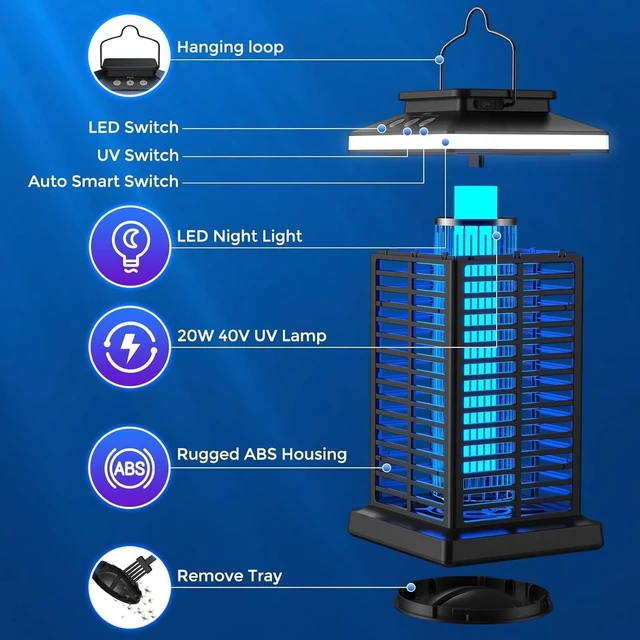 Alt view image 7 of 7 - 3-in-1 Rechargeable Bug Zapper with 5000mAh Battery & LED Night Light 4000V Electric Mosquito Zapper for Patio, Backyard & Garden, Black 03